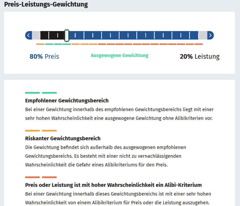 Preisleistungsgewichtungscheck: Ergebnis